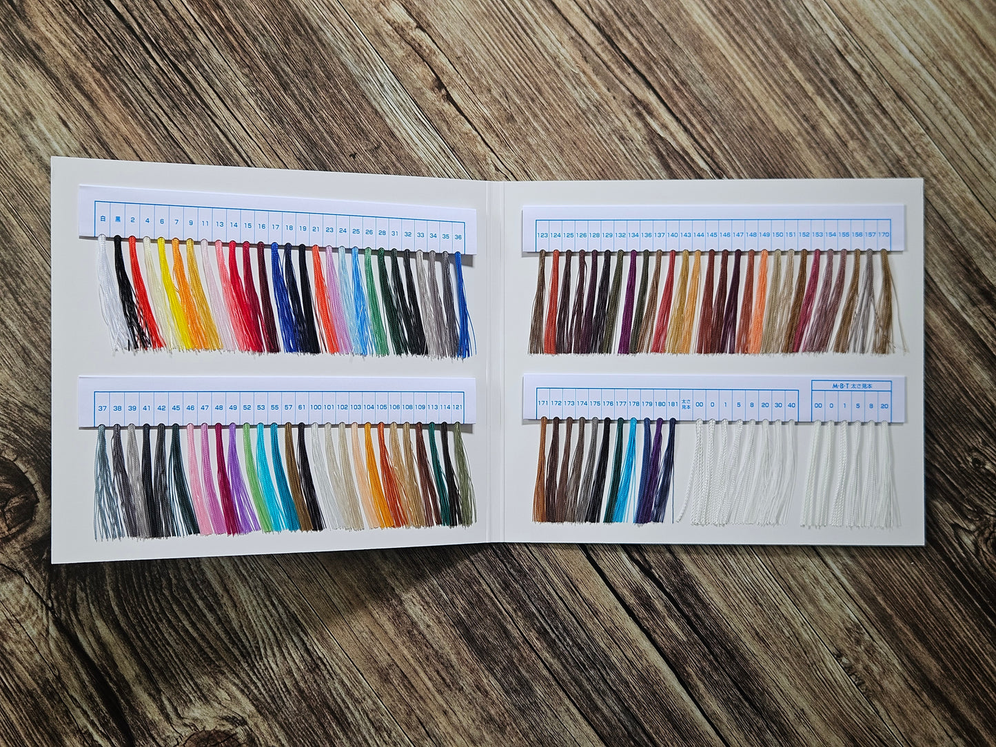 Vinymo MBT Official Thread Guide showing 92 colour options and different thread sizes - Hunterwood NZ
